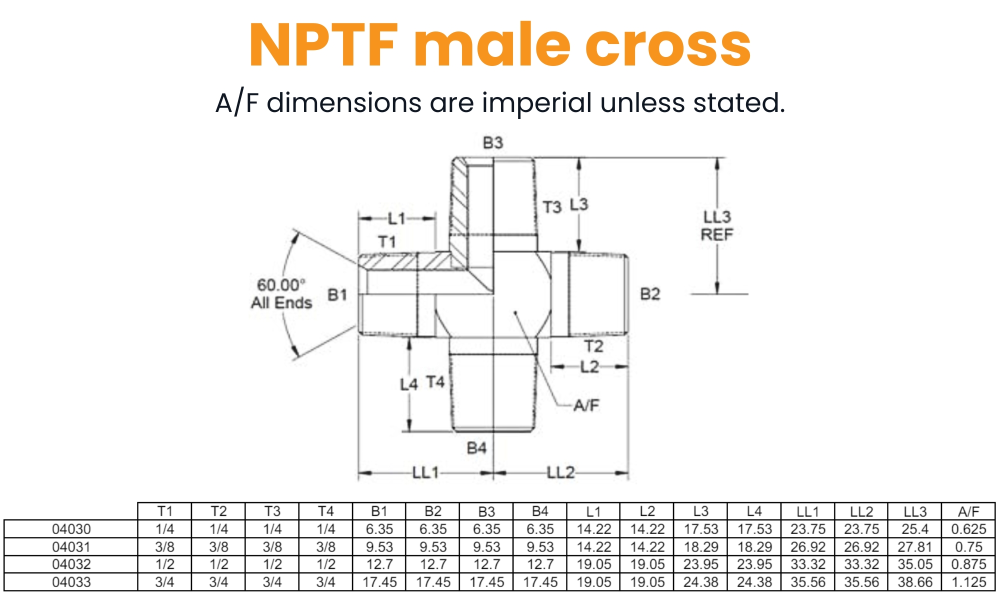 3/4 NPTF Male Cross Hydraulic Adaptor